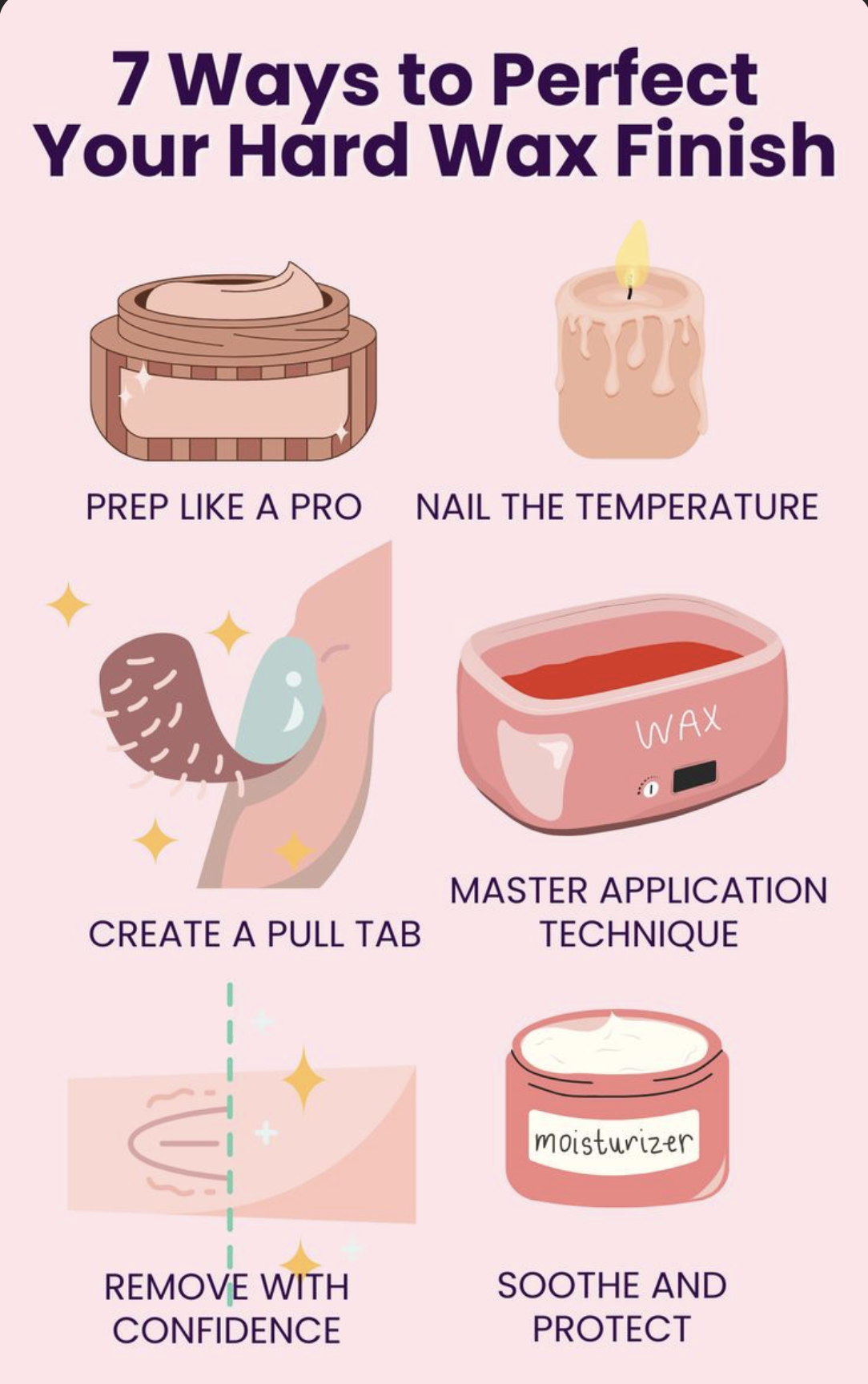 how to prepare for waxing with hard wax
