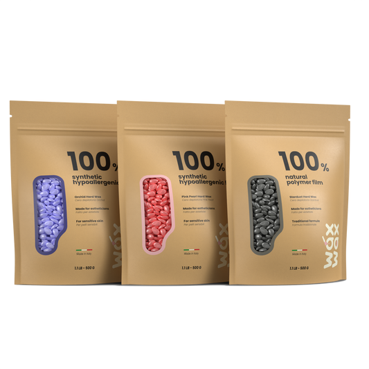 Hard Wax Market Trends