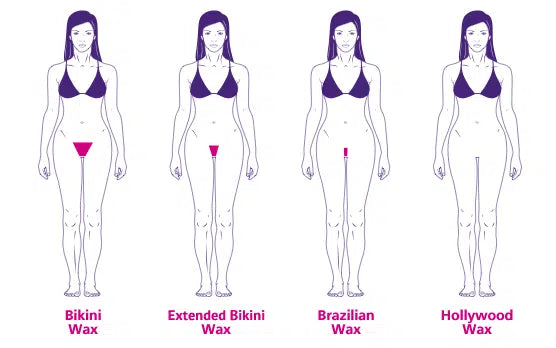 Bikini vs Brazilian Wax