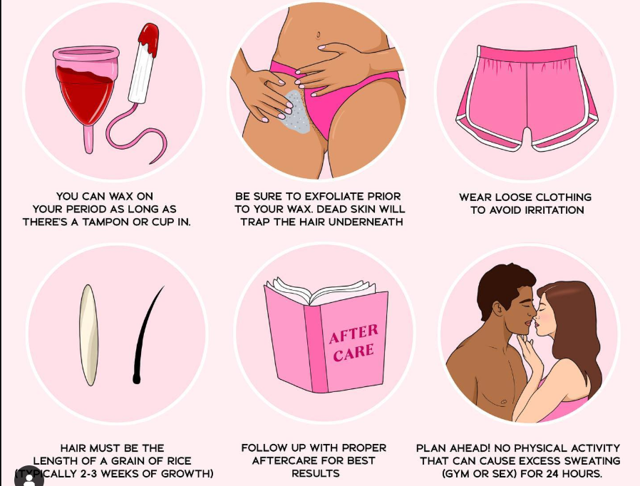 Can You Get Waxed On Your Period