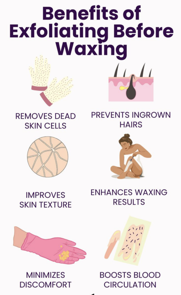 hair growth and treatment guide after waxing
